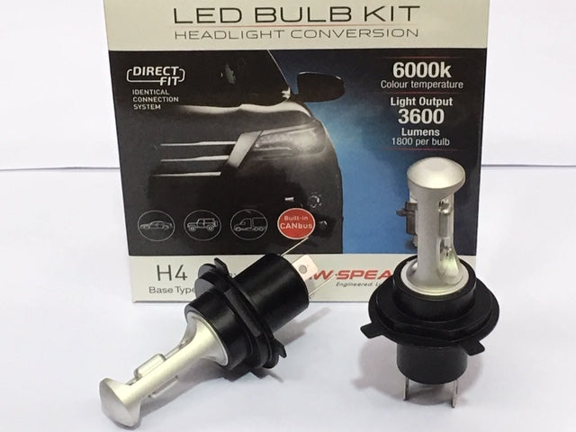 JW Speaker H4 LED 6000K DIRECT FIT LED GLOBE - BUILT IN CANBUS pair 12-24V