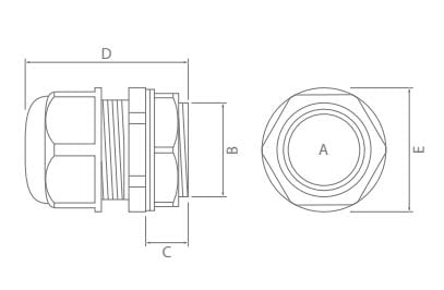 IONNIC CG32/10 Cable Gland Kit