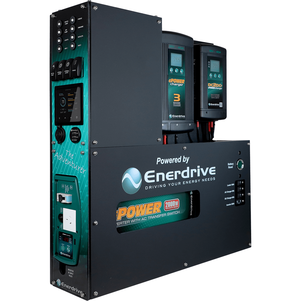 ENERDRIVE ADVENTURER -03 SYSTEM 40AC 40DC 2000X INC SIMARINE SQC50