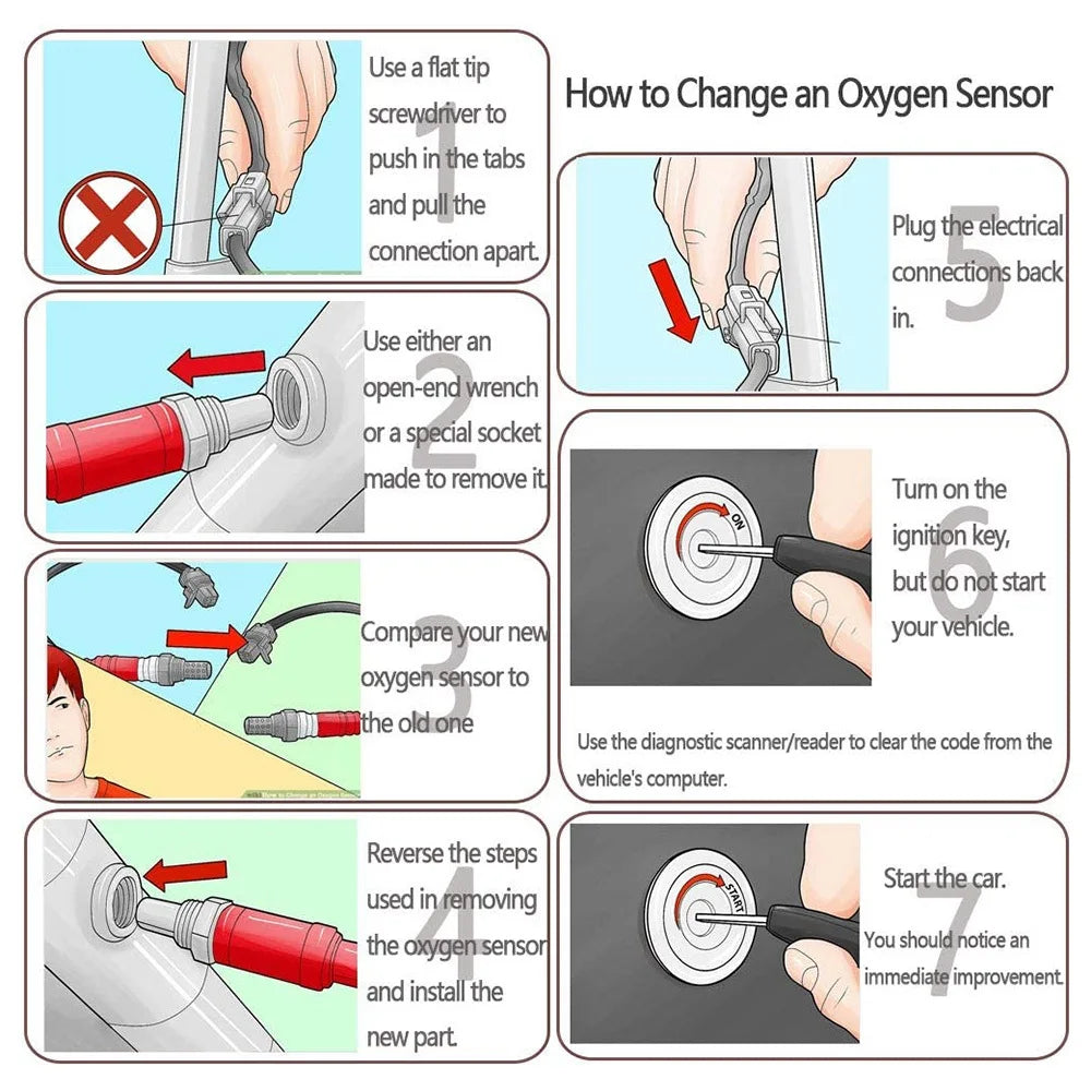 O2 Oxygen Sensor 5-Wire Wideband 4.2 Sensor 234-5117 0258007090 For A4 A8 TT Golf