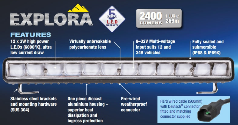 Narva Explora LED Driving Light Bar - Attach to the number plate 72272