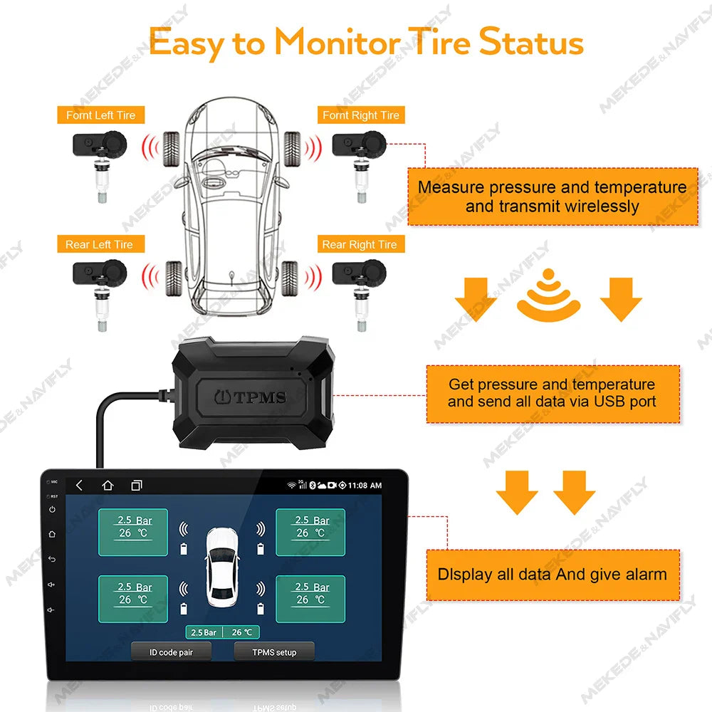 Built-in/External TPMS Car Tire Pressure Warning and Monitoring System with 4 Sensors Intelligent Tire Pressure Detection