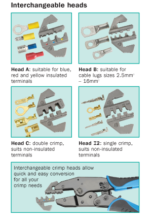 56513 Narva Professional Ratchet Crimping Kit
