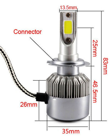 H7 LED Headlight Light Bulbs Globes Headlamp Fog Light BRIGHT!