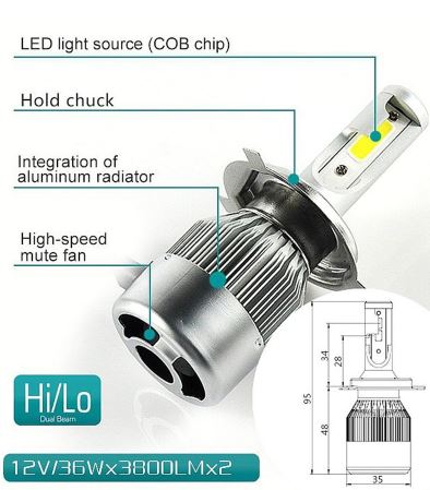 2 x H15 LED 72W 7600LM Car Headlight Bulb Ford Kuga Golf 7 Mazda CX 5 Audi BMW C