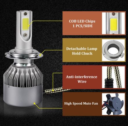 2 x H15 LED 72W 7600LM Car Headlight Bulb Ford Kuga Golf 7 Mazda CX 5 Audi BMW C