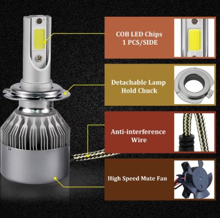 H15 6000K LED Kit White Bulb 15/55W DRL/High Beam for Volkswagen VW Amarok Only